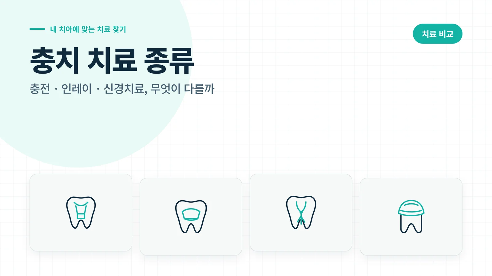 충치 치료 종류