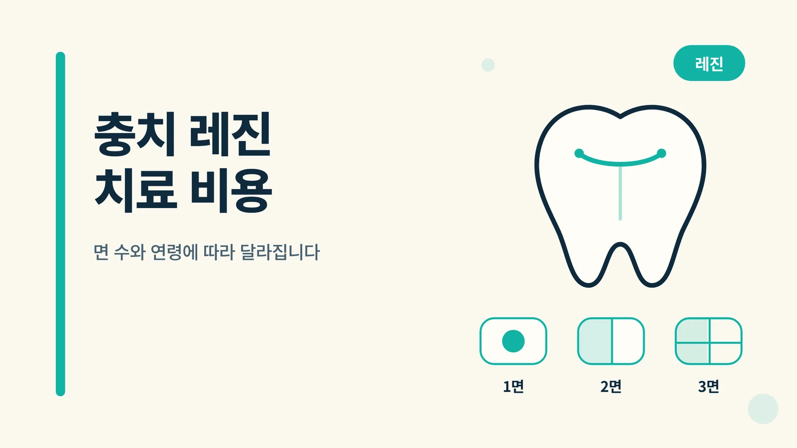 충치 레진 치료 비용